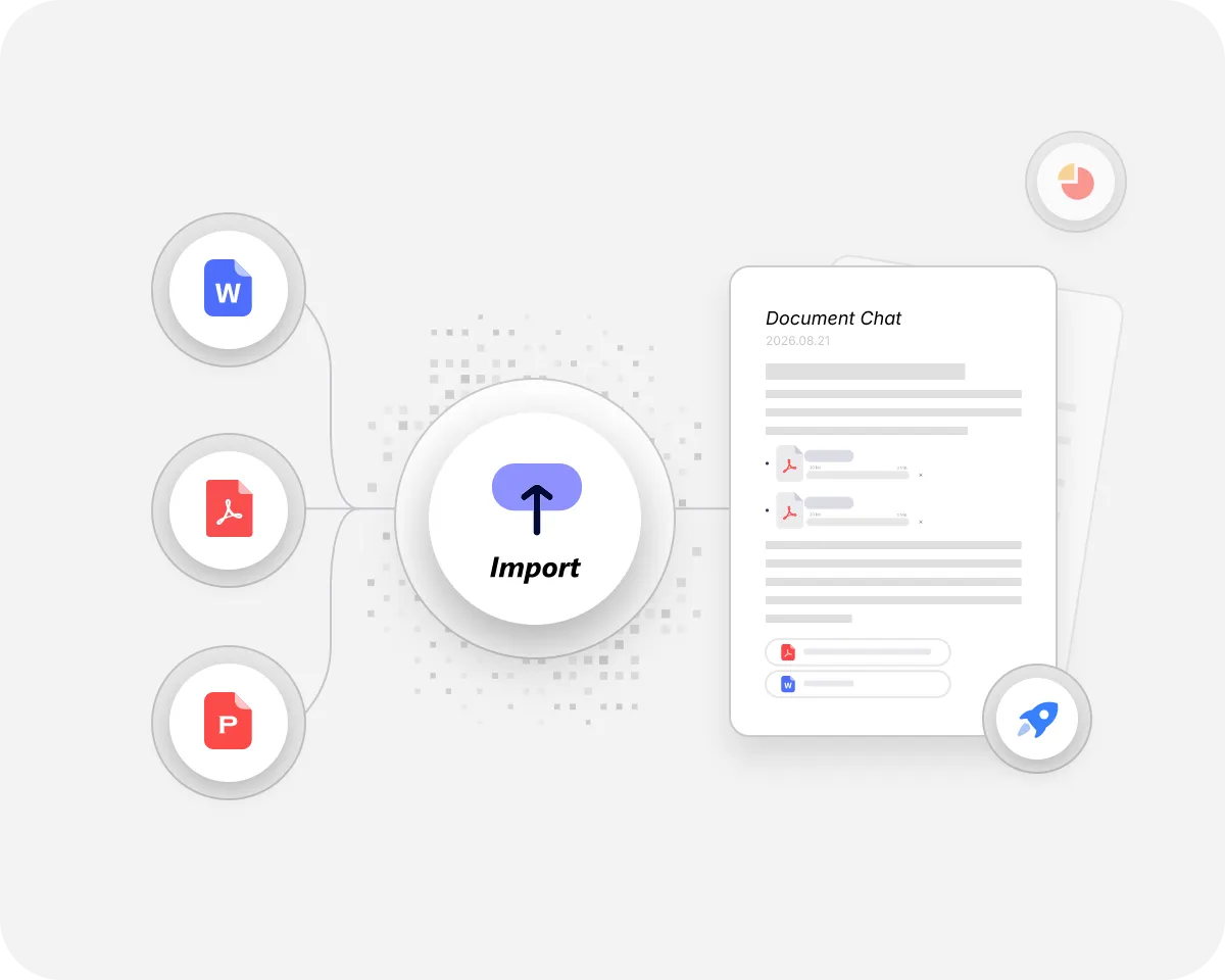Fast AI Document Agent
